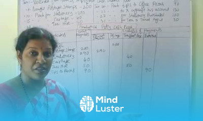 Petty Cash Book Preparation in Financial Accouting