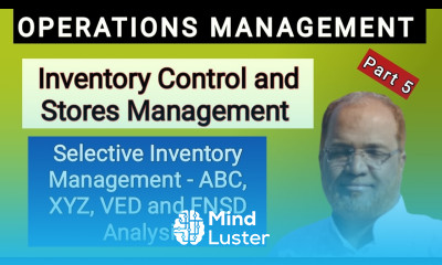 Operations Management I Selective Inventory Management I ABC Analysis I Hasham Ali Khan I