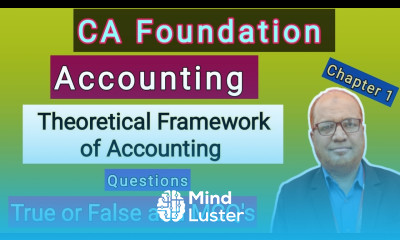 Accounting I CA Foundation I Chapter 1 I Theoretical Framework of Accounting I Short Questions I