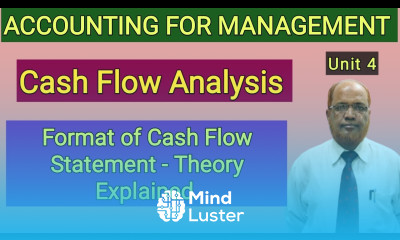 Accounting for Management I Cash Flow Statement Analysis I Theory I Part 3 I Hasham Ali Khan I