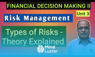 Financial Decision Making II Risk Management I Unit 3 I Part 2 I Types of Risks I Hasham Ali Khan I