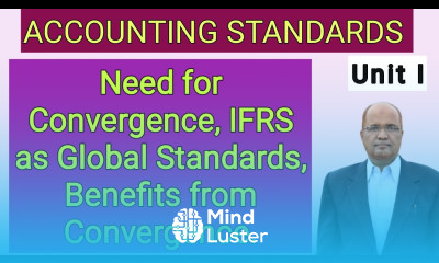 Accounting Standards I Need for Convergence I Benefits from Convergence I IFRS as Global Standards I