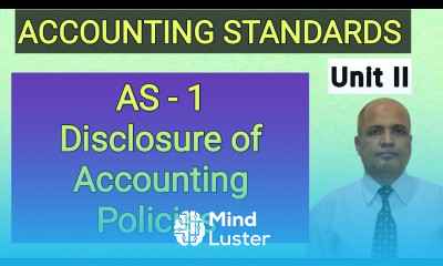 Accounting Standards I AS 1 I Disclosure of Accounting Policies I Hasham Ali Khan I