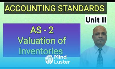 Accounting Standards I AS 2 I Valuation of Inventories I Hasham Ali Khan I