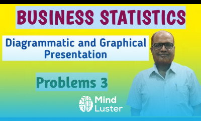 Business Statistics I Problems on Diagrammatic and Graphic Presentation of Data I Part 3 I Khan Sir