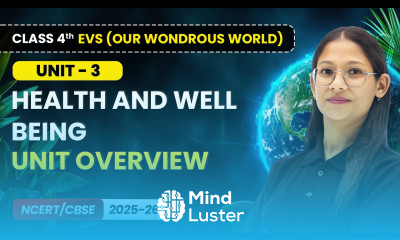 Health and Well Being Unit Overview Class 4th EVS Our Wondrous World Unit 3 CBSE 2025 26