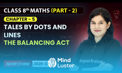 The Balancing Act Tales by Dots and Lines Class 8th Maths Part 2 Chapter 5 2026 27