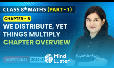 We Distribute Yet Things Multiply Chapter Overview Class 8 Maths Part 1 Ch 6 CBSE 2026 27