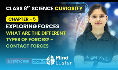 Types of Forces Contact Force Exploring Forces Class 8 Science Curiosity Ch 5 CBSE 2025