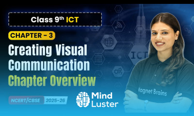 Creating Visual Communication Chapter Overview Ch 3 Class 9th ICT CBSE 2025 26