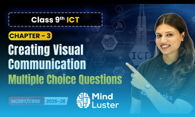 Creating Visual Communication Multiple Choice Questions Ch 3 Class 9 ICT CBSE 2025 26