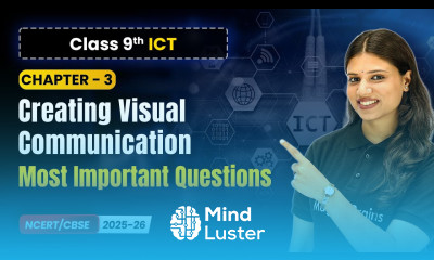 Creating Visual Communication Most Important Questions Ch 3 Class 9 ICT CBSE 2025 26