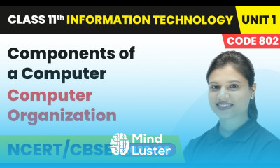 Components of a Computer Computer Organization Class 11 IT Unit 1 Code 802 Part B CBSE 2025