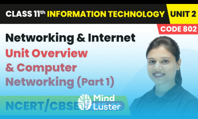 Networking and Internet Unit Overview Computer Networking Class 11 IT Unit 2 Code 802 Part B