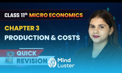 Production Cost Quick Revision Class 11 Economics Chapter 3 CBSE 2024 25