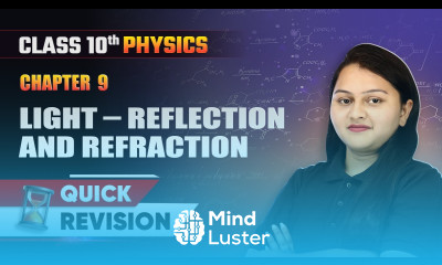 Light–Reflection and Refraction Quick Revision Class 10 Physics Chapter 9 CBSE 2024 25