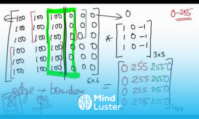 Vertical and horizontal edge detectors in Hindi