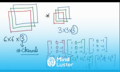 Convolution example for colored image in Hindi