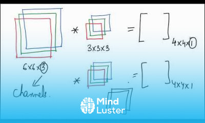 Multiple filters for convolution in Hindi