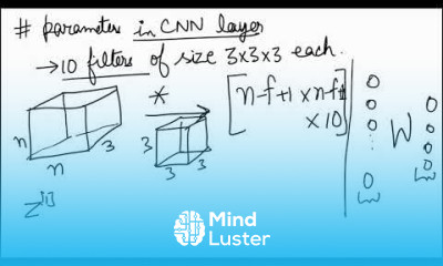 Calculating the number of parameters in a CNN layer in Hindi