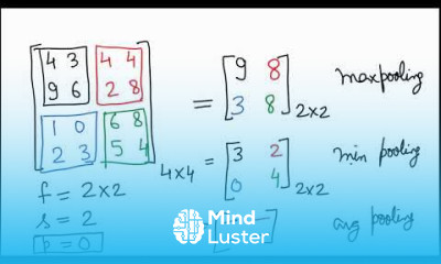 Introduction to Pooling in Hindi