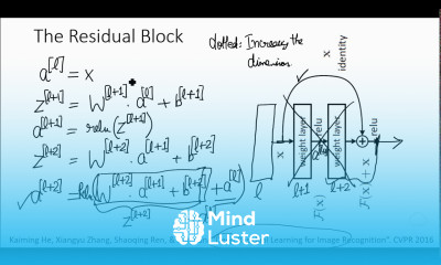 ResNet Architecture Part 2 in Hindi