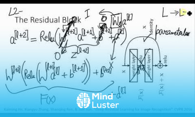 ResNet Architecture Part 3 in Hindi