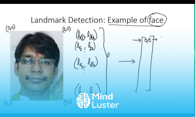 Landmark Detection in Hindi