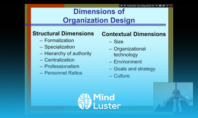 Organization Theory and Design Daft Chapter 1 Part 2 Introduction