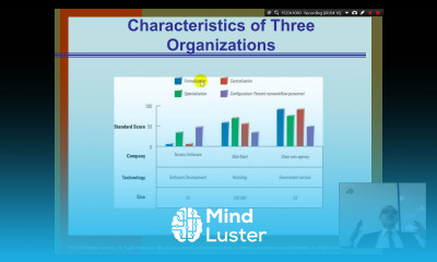 Organization Theory and Design Chapter 1 Part 3 1 Characteristics of Organizations