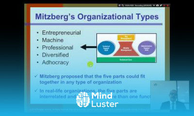 Organization Theory and Design Daft Chapter 1 Part 5 Introduction