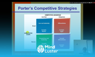 Organization Theory and Design Chapter 5 Part 4 Porter s strategy Cost vs Differentiation