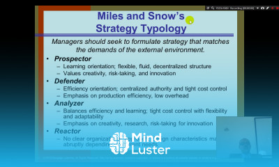 Organization Theory and Design Chapter 5 Part 5 Miles and Snow s Strategy Typology