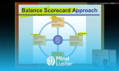 Organization Theory and Design Chapter 5 Part 6 Factors affecting your company design