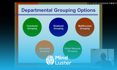 Organization Theory and Design Chapter 6 Part 2 Structure Departmental Grouping Options