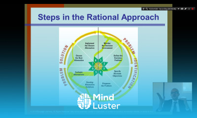 Organization Theory and Design Chapter 9 Chapter 3 Problem Solving in Organizational settings
