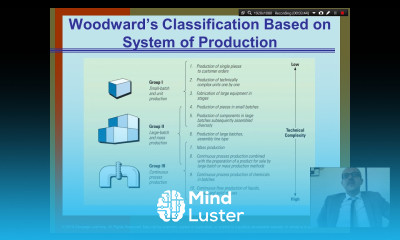 Organization Theory and Design Chapter 11 Part 1 Manufacturing and Service Technologies