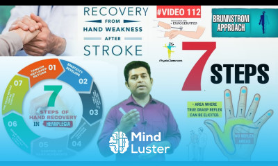 7 STEPS OF HAND FUNCTION RECOVERY IN STROKE HEMIPLEGIA PATIENTS IMPORTANT HAND REACTIONS IN STROKE