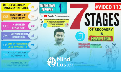 7 STAGES OF HEMIPLEGIA RECOVERY AFTER STROKE BRUNNSTROM STAGES