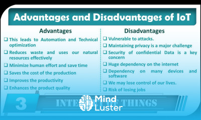 Advantages and Disadvantages of IoT