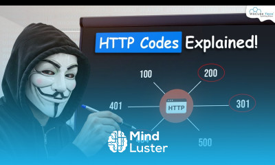 What Are HTTP Codes How Do They Work Full Breakdown