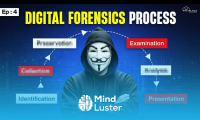 How Investigators Use Digital Forensics 7 Process Revealed Ep 4