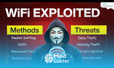How Hackers Exploit WiFi Types of Wireless Threats and Methods