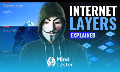 Internet Layers Surface Web Deep Web Dark Web Explained