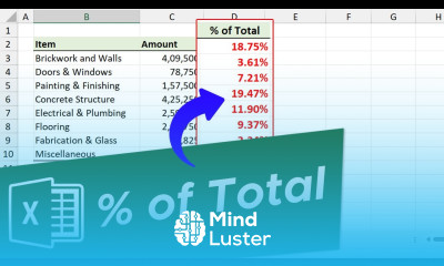 Excel Formula to Calculate Percentage of Total