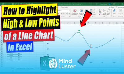 Highlight the High and Low Points of a Chart in Excel