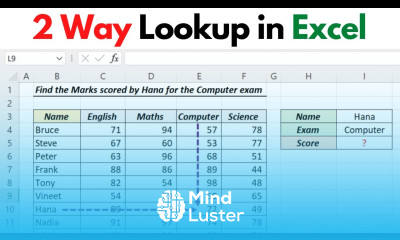 Excel Formula for Two Way Lookup