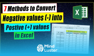 Convert Negative Values into Positive Values in Excel 7 Methods