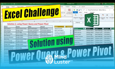 Excel Challenge from Computer Gaga Solution using Power Query and Power Pivot