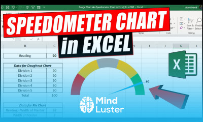 How to create a Speedometer Chart in Excel